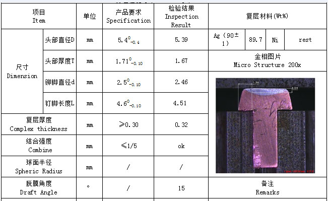 AgNi Bimetal Contact Rivets details