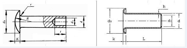 หมุดเหล็กกลวง specification