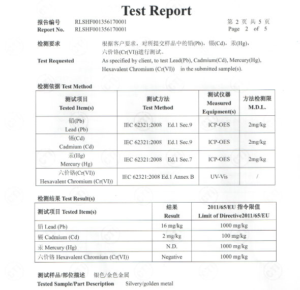 แถบทองแดงฝังเงิน certificate